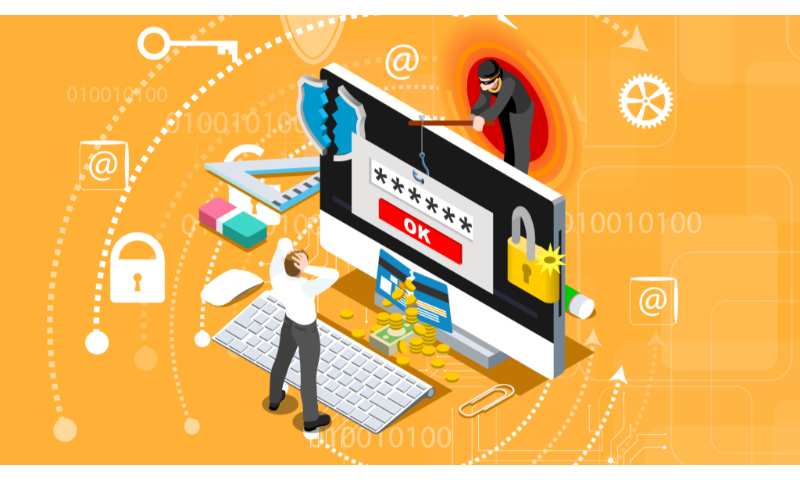 Quyền riêng tư khi mở tài khoản cá cược tại nhà cái Soc88